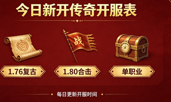复古传奇私服防御戒指隐藏属性解析:老玩家必看的装备细节